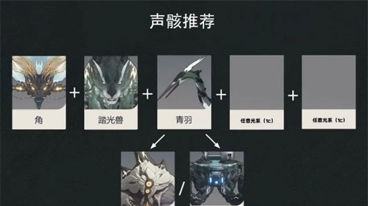鸣潮