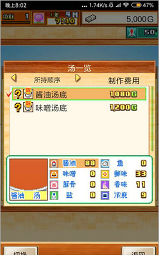 开罗拉面店全国篇