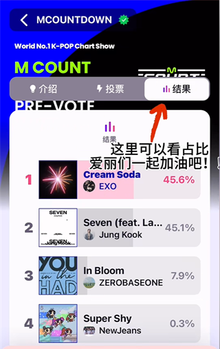 Mnet Plus官网