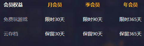 最终幻想X/X-2免费下载