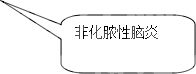 伪狂犬引发新生仔猪腹泻病的防治措施