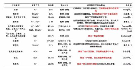 辈宠网