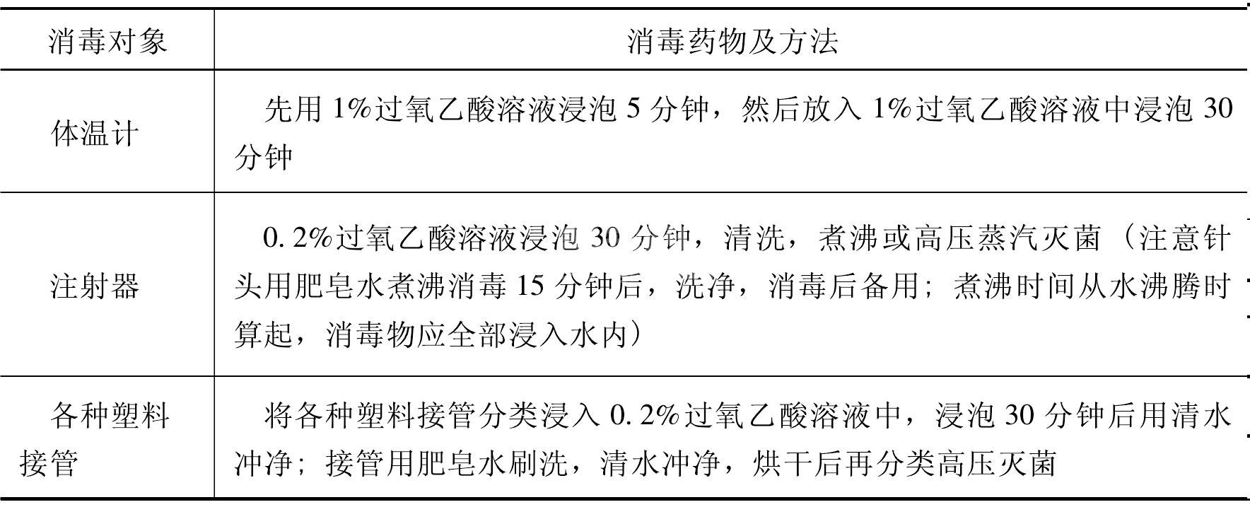消毒的程序