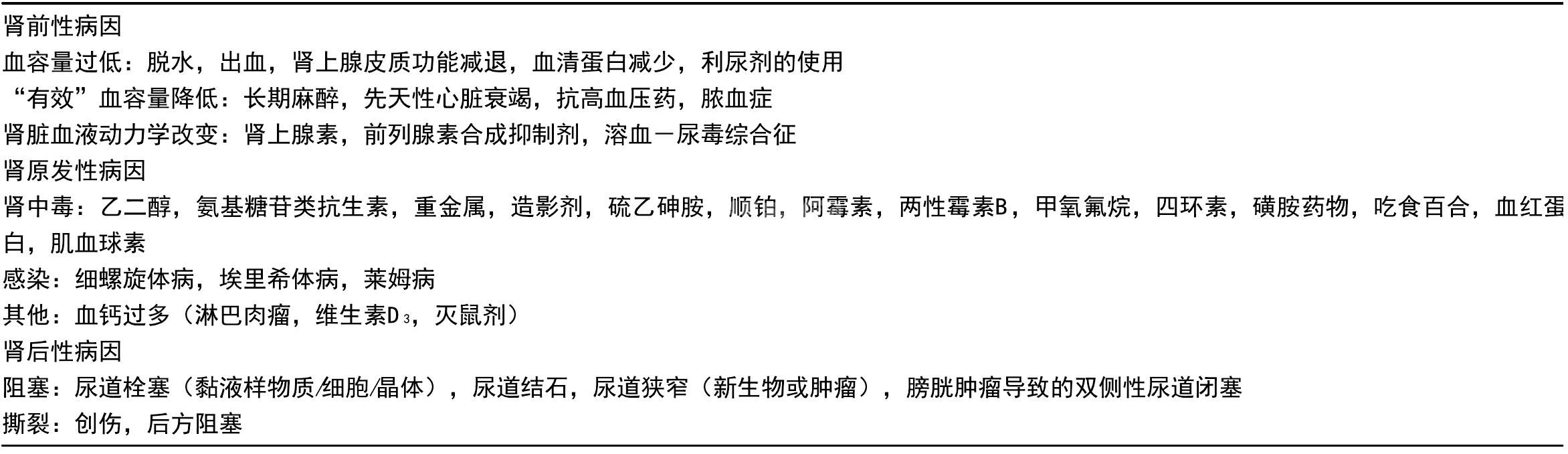 1. 急性肾衰竭（ARF）