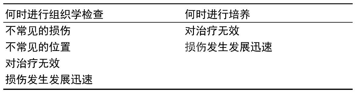 1. 犬肢体末端舔咬性皮炎