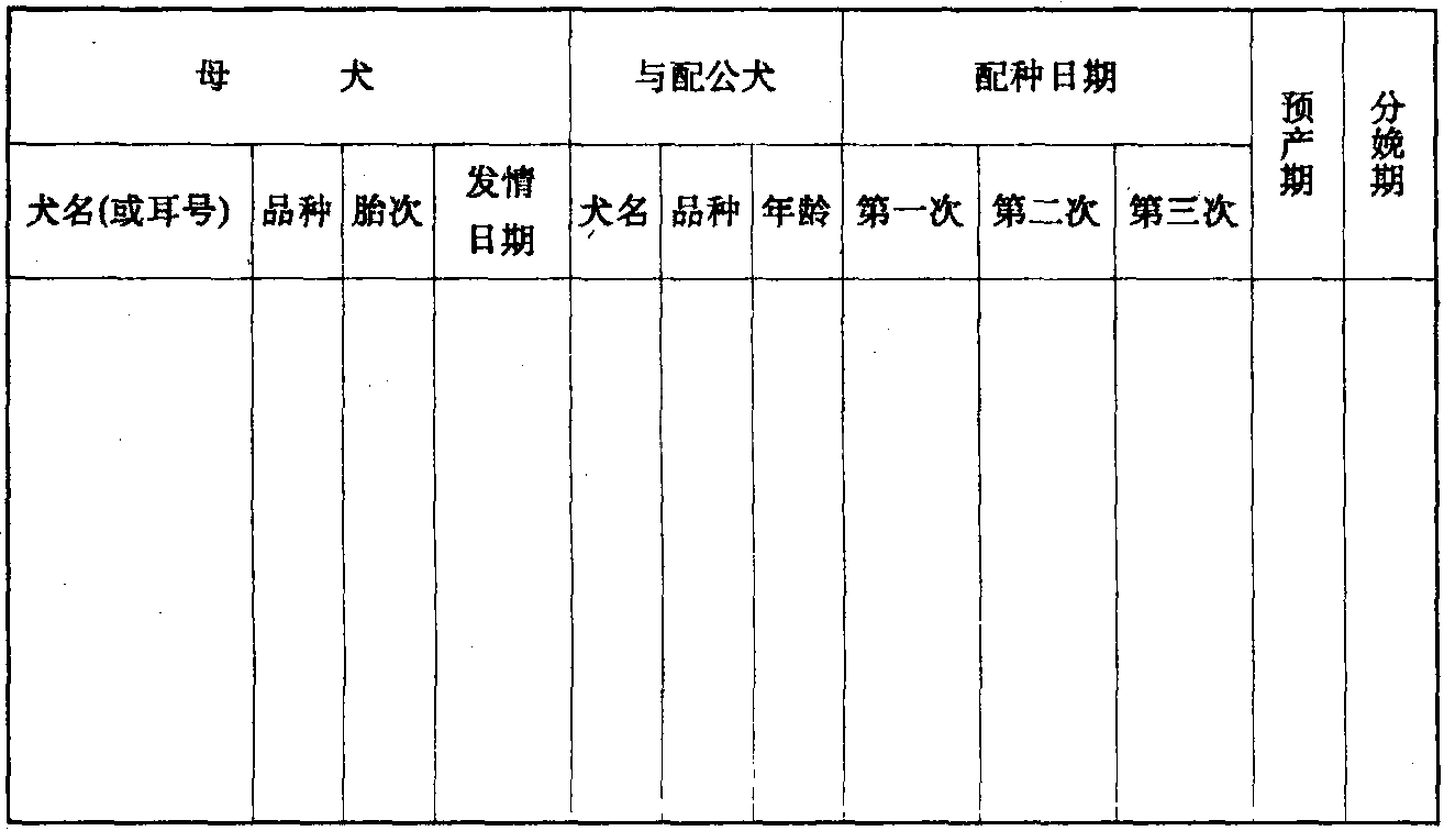 饲养工作日制度