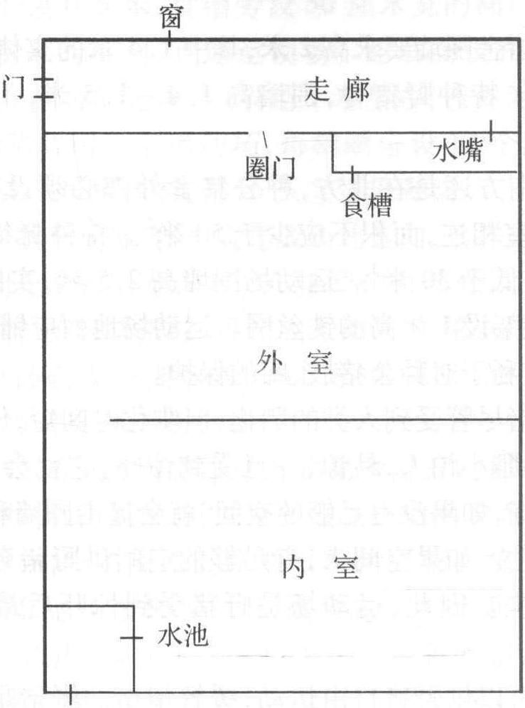 二、建筑布局和猪舍建设