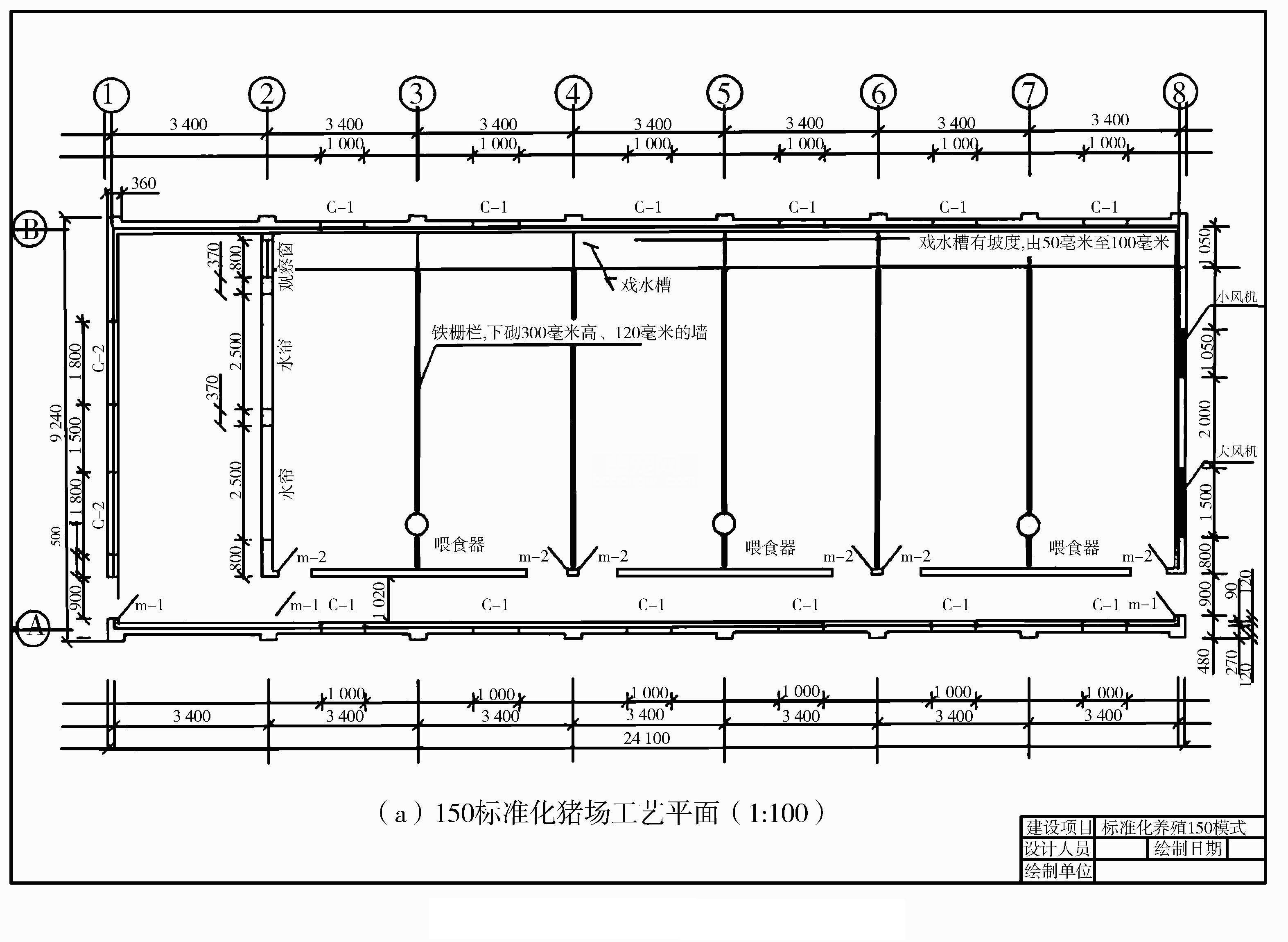 (三)生猪标准化高效养殖模式