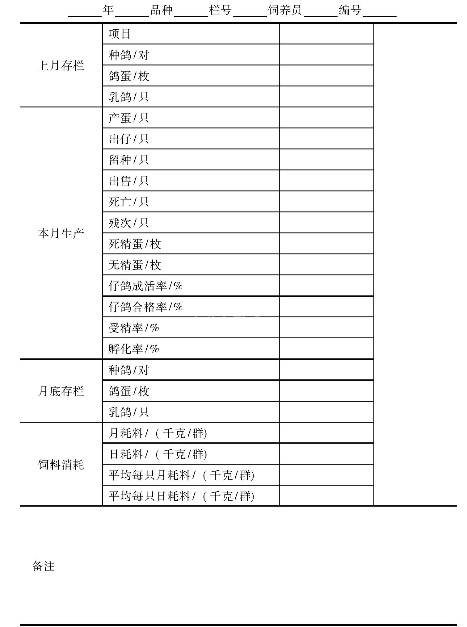 (五)肉鸽的饲养管理技术