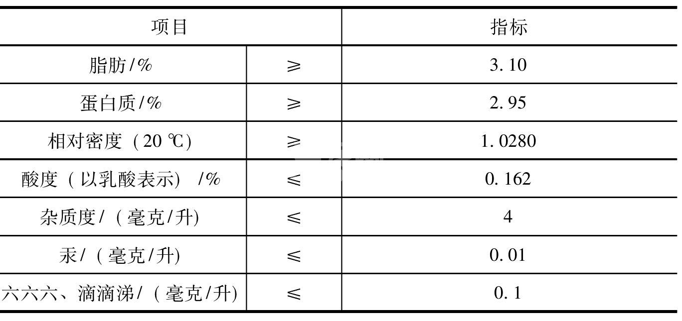 (三)牛奶质量检测与评定