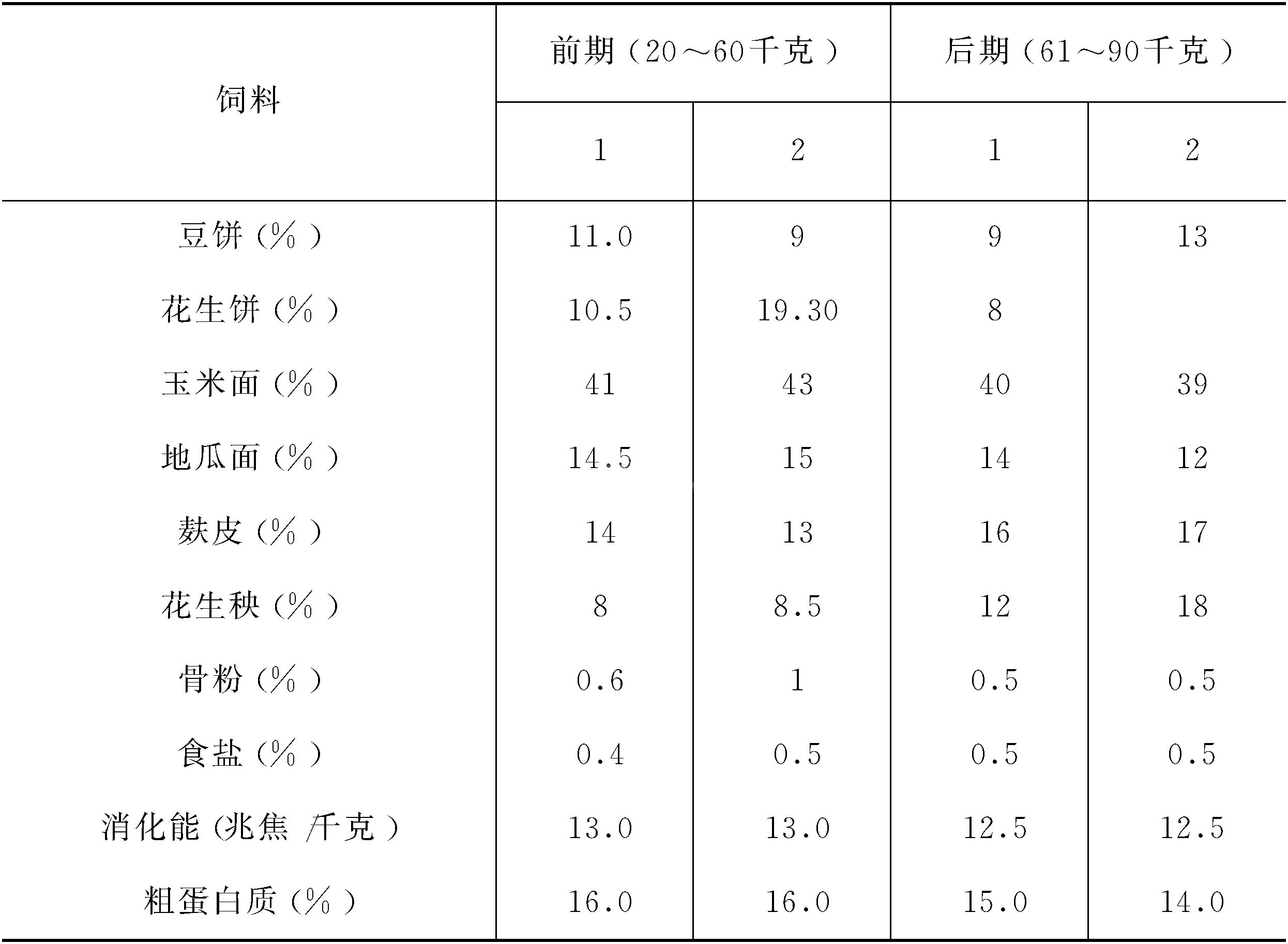 (七)育肥猪的饲养管理