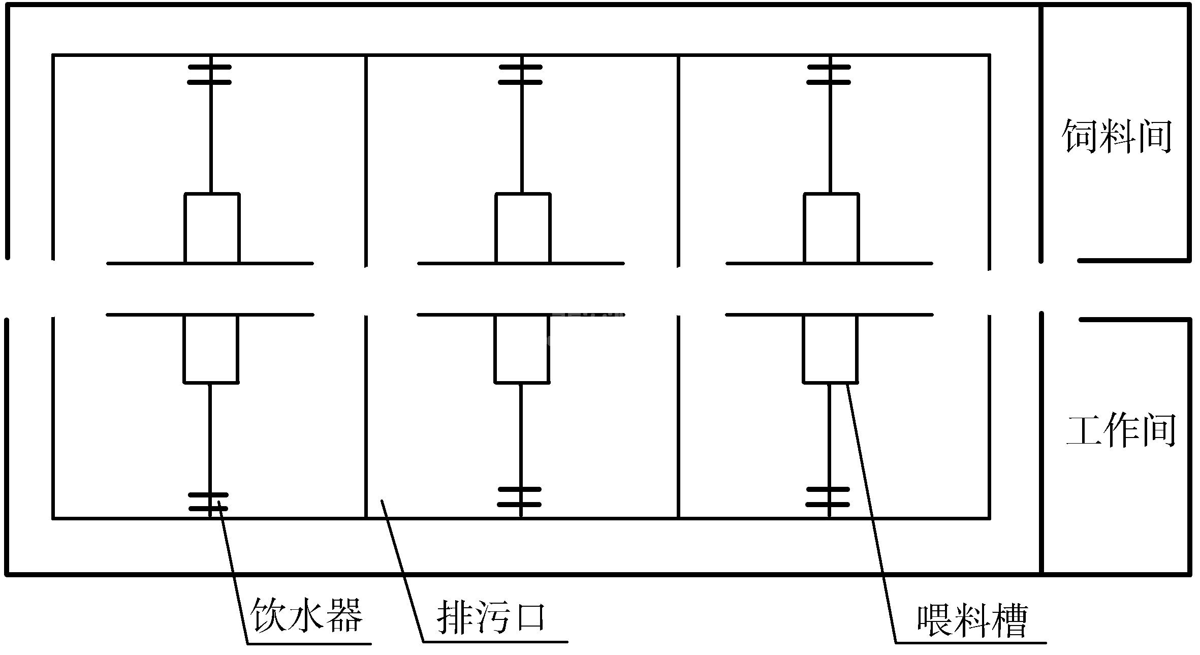 三、建筑要求