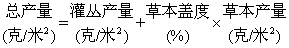 牧草产量