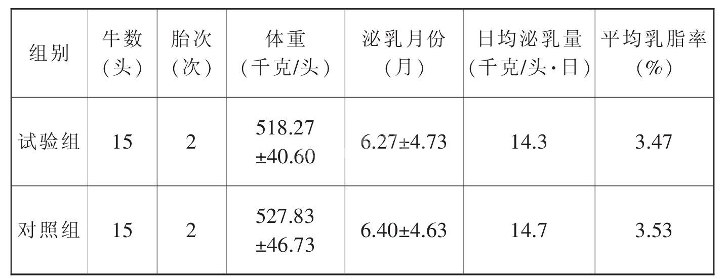 （二）复合酵素在奶牛、肉牛饲养中的应用效果