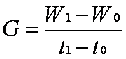 绝对生长