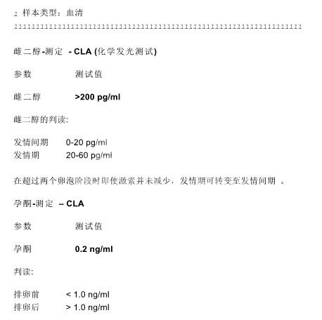 遗传繁殖学（四）——母犬常见生殖问题
