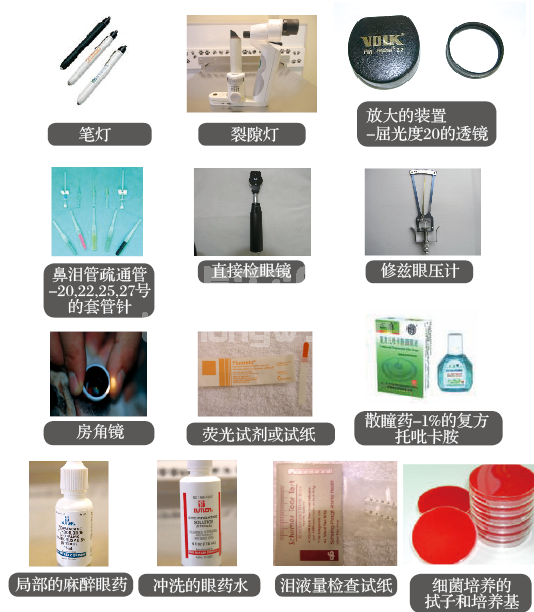 眼睛的检查