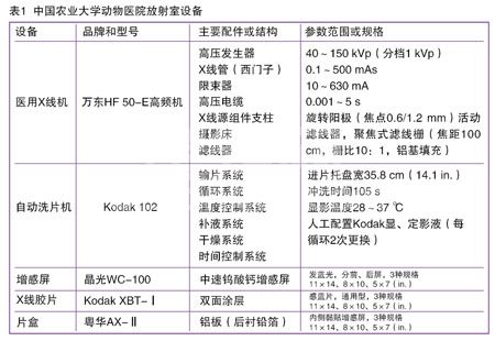 兽医X线摄影曝光技术表的制定