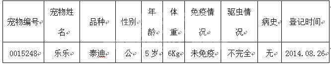 犬传染性肝炎“蓝眼”前初步诊断方法