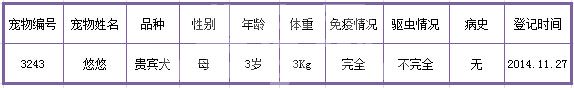 免疫介导性血小板减少
