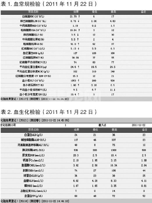 一例食道划裂伤病例的诊治