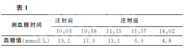 犬糖尿病继发传染性肝炎的诊治