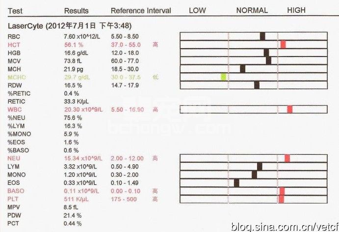 疫苗过敏并发中暑病例