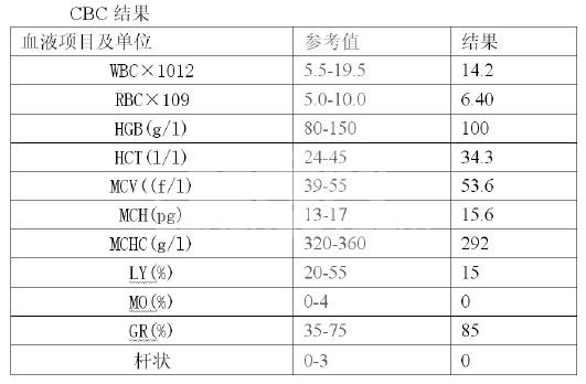 猫肥厚性心肌病伴发动脉血管栓塞