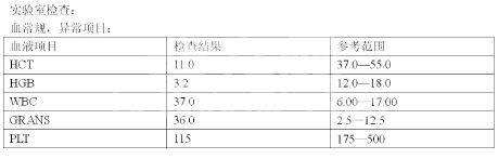 猫白血病