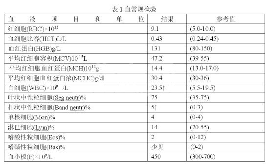 一例公猫下泌尿道阻塞的手术与治疗