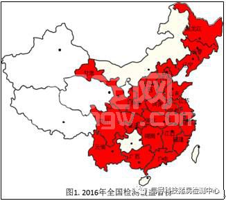 猪病检测中心2016年100-300头猪场检测结果统计