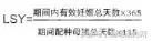 养猪，PSY计算方法你用对了吗？
