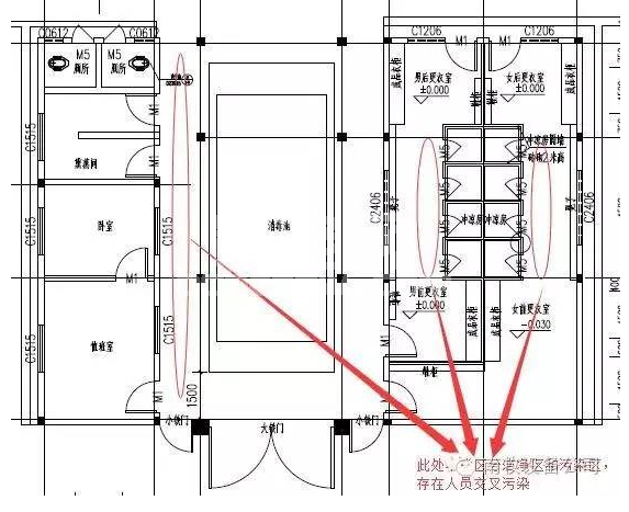 高效工厂化猪场管理浅谈