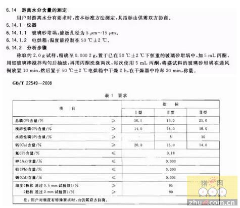 你真的了解磷酸氢钙吗？（请专业人士看完，并给出宝贵意见）