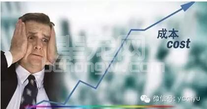 养猪的朋友们，春季补栏前先算算成本吧