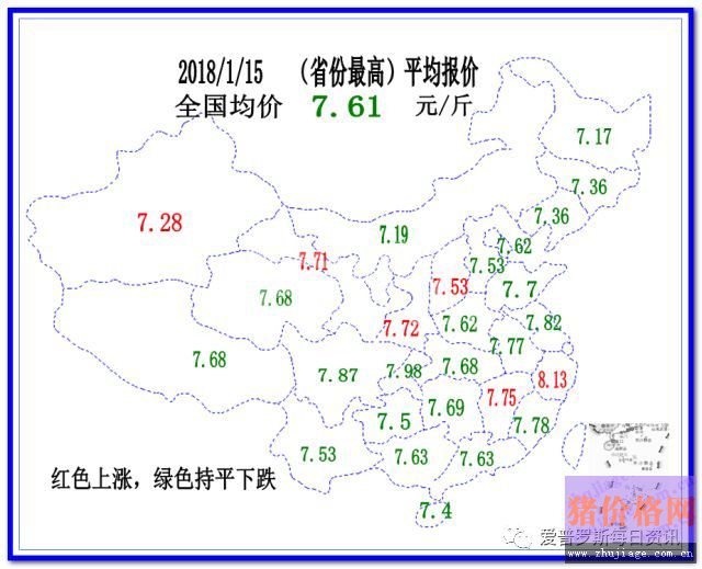 郑老师：猪价行情继续回落，各地出栏积极