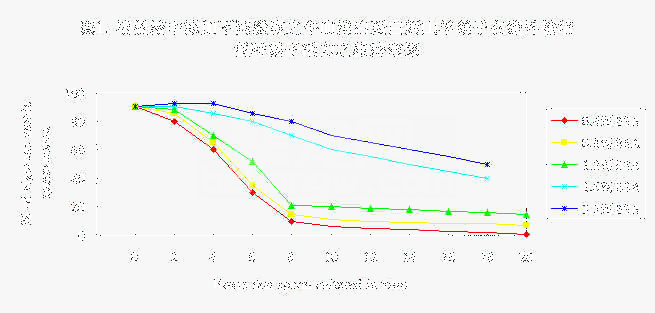 哺乳期仔猪的饲养管理与疾病防治