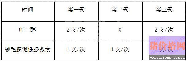 后备母猪先天性不孕的检测方法