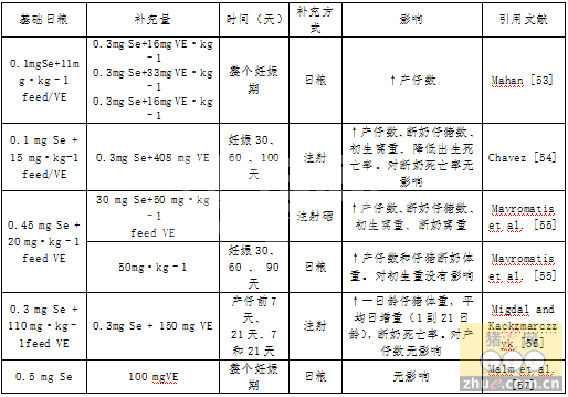 产房母仔健康管理的技术要点