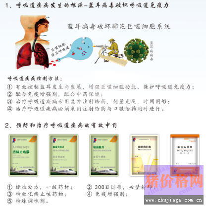 科信动保方案 呼吸道控制篇