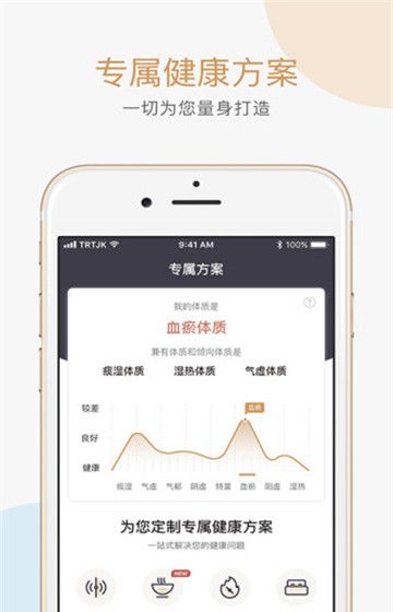 知嘛健康