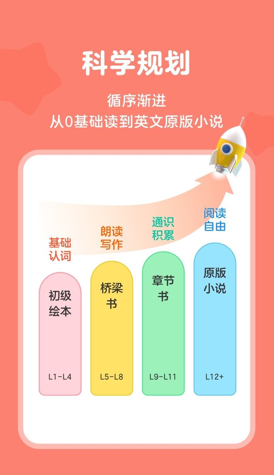 伴鱼阅读营