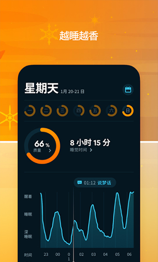 Sleep