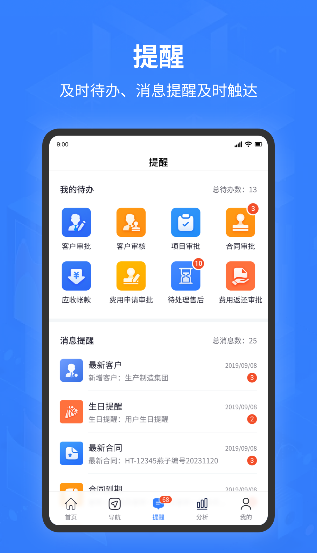 智邦ERP