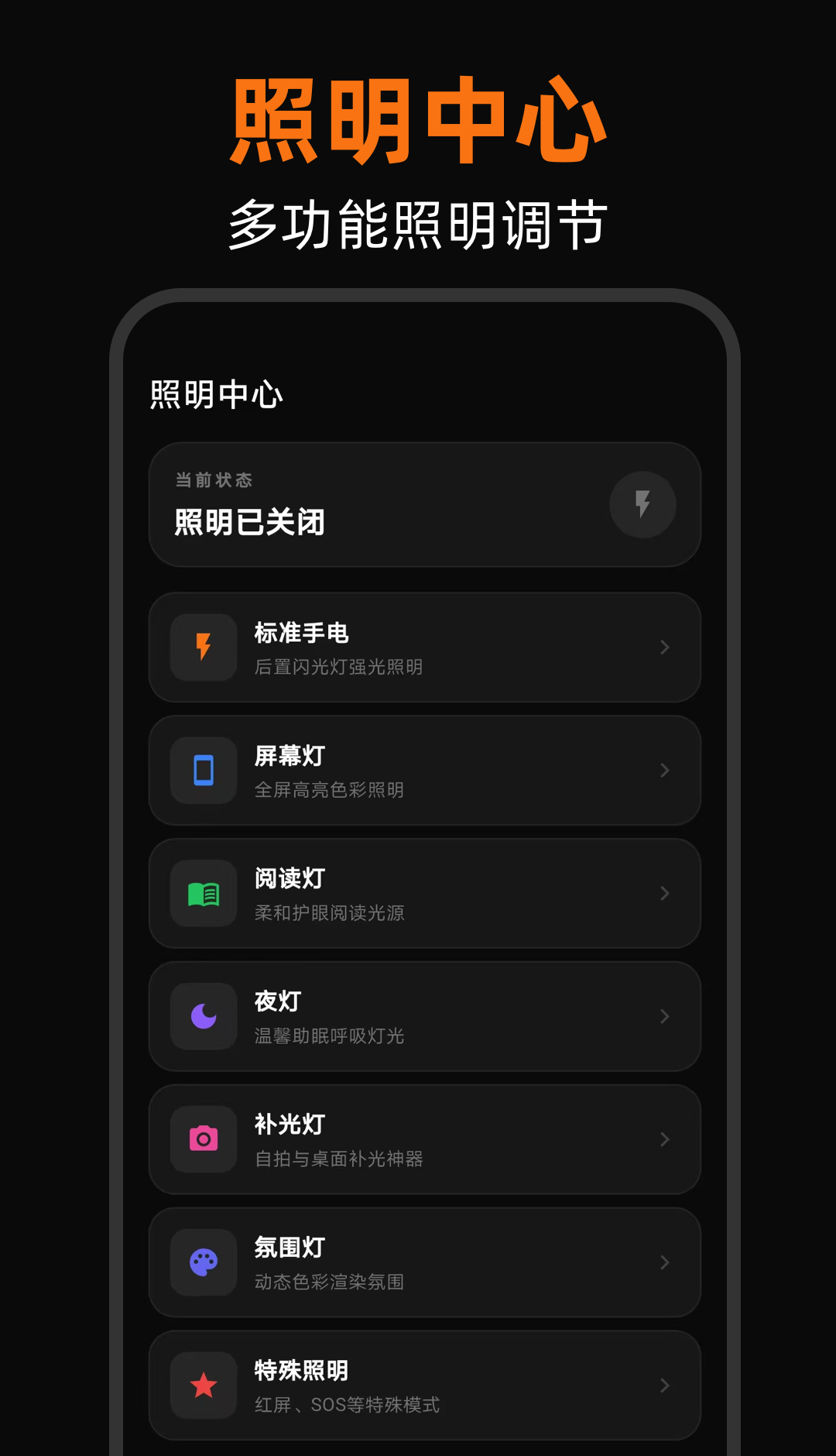 夜视手电筒LED验钞灯