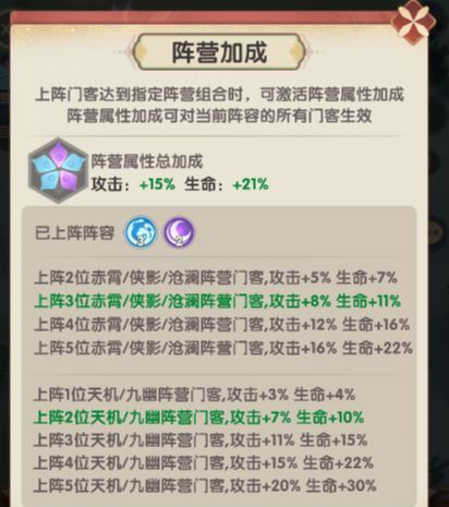《城主别慌张》门客阵容构建思路
