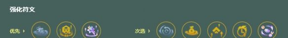 金铲铲之战S18裁决索拉卡阵容搭配推荐