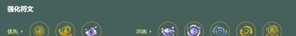 金铲铲之战S18登神4星天使阵容搭配推荐