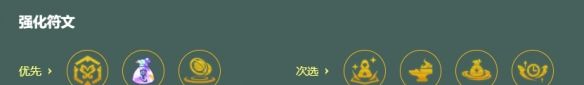 金铲铲之战S18花仙小炮阵容搭配推荐