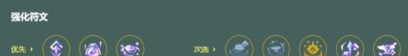 金铲铲之战S18巨龙九五阵容搭配推荐
